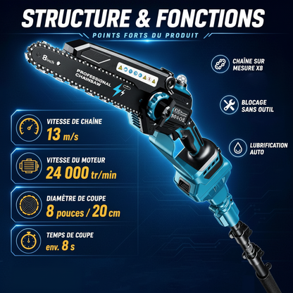 RINOXAR 2-en-1 - Structure et fonctions